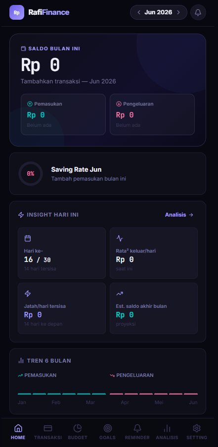 Dashboard — the screen I open most