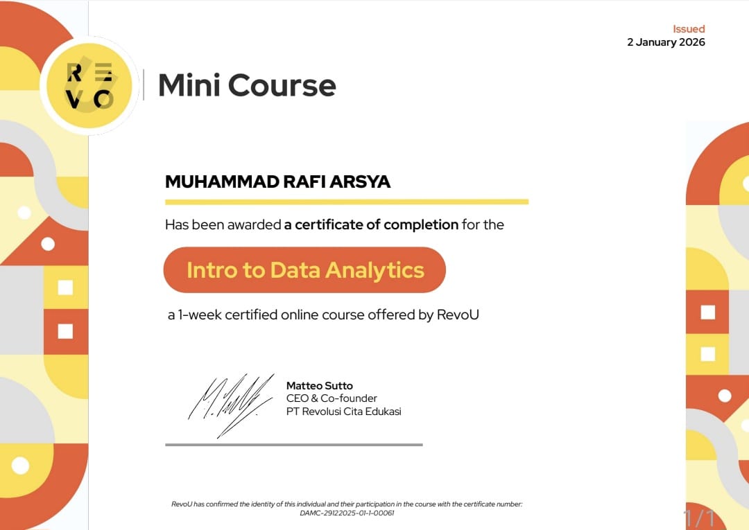 Intro to Data Analytics